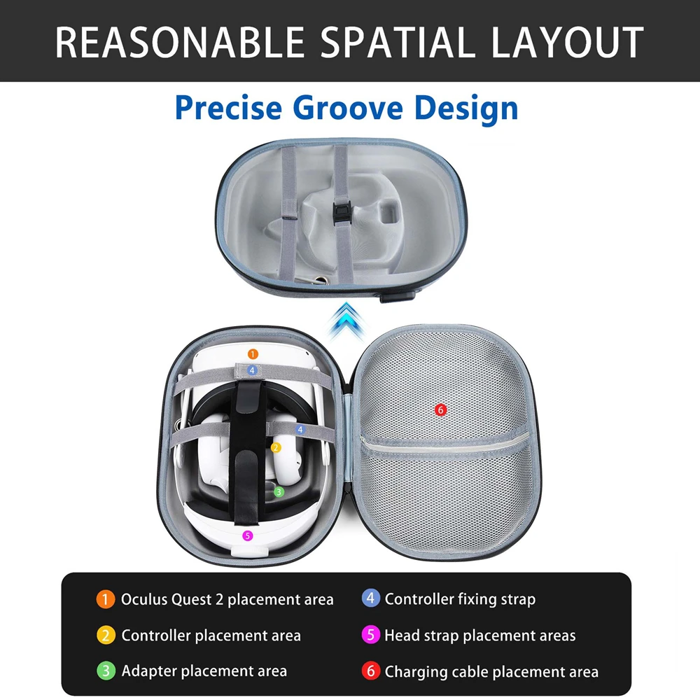 Case for Oculus Quest 2 Carrying Case Charging Bag All-in-one VR Headse Controllers Hard Portable Bag EVA Travel Storage Bag NEW