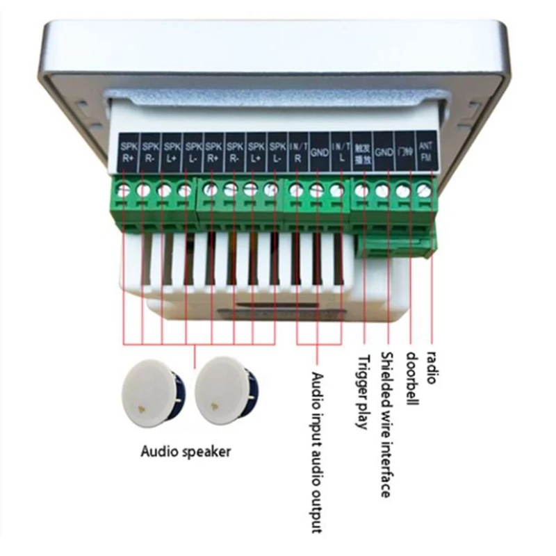 4-дюймовый встроенный отель семейный умный дом фоновый музыкальный плеер