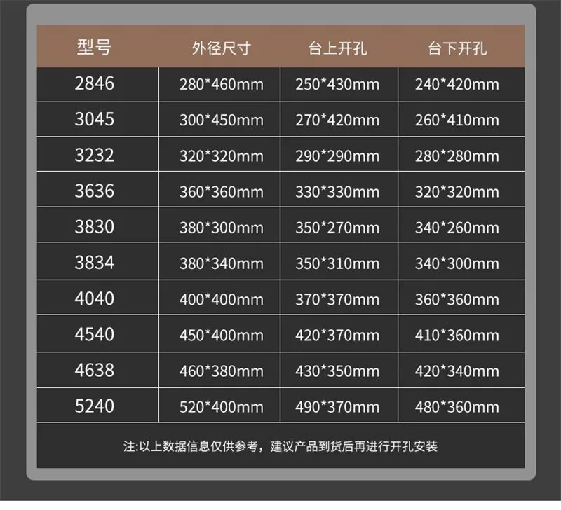 Черная кухонная раковина ручной работы из нержавеющей стали Nano 304 мини-счетчик