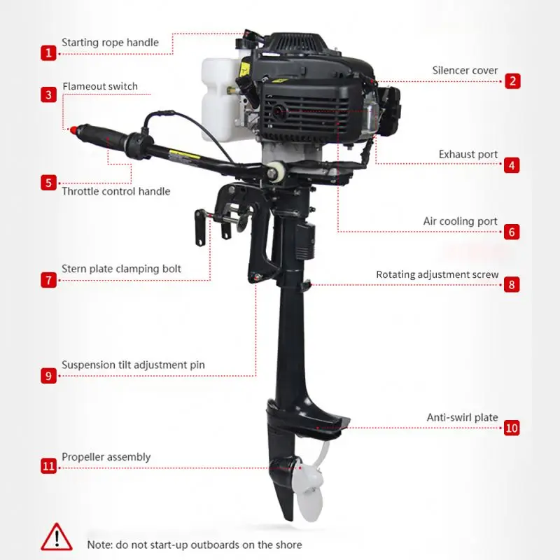 

4.0 л.с. четырёхтактный фотолодочный двигатель