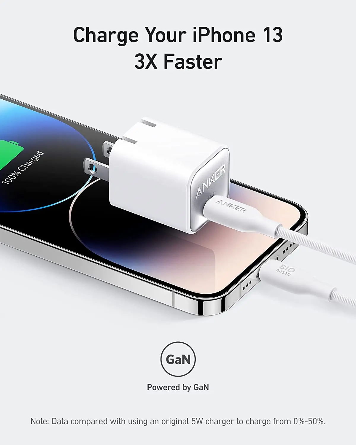 Kup Anker 511 Nano 30W USB C GaN ładowarka, PIQ 3.0 Składana Szybka ładowarka PPS, Dla IPhone 14/14pro/13, Galaxy, IPad I Więcej Oryginalnych