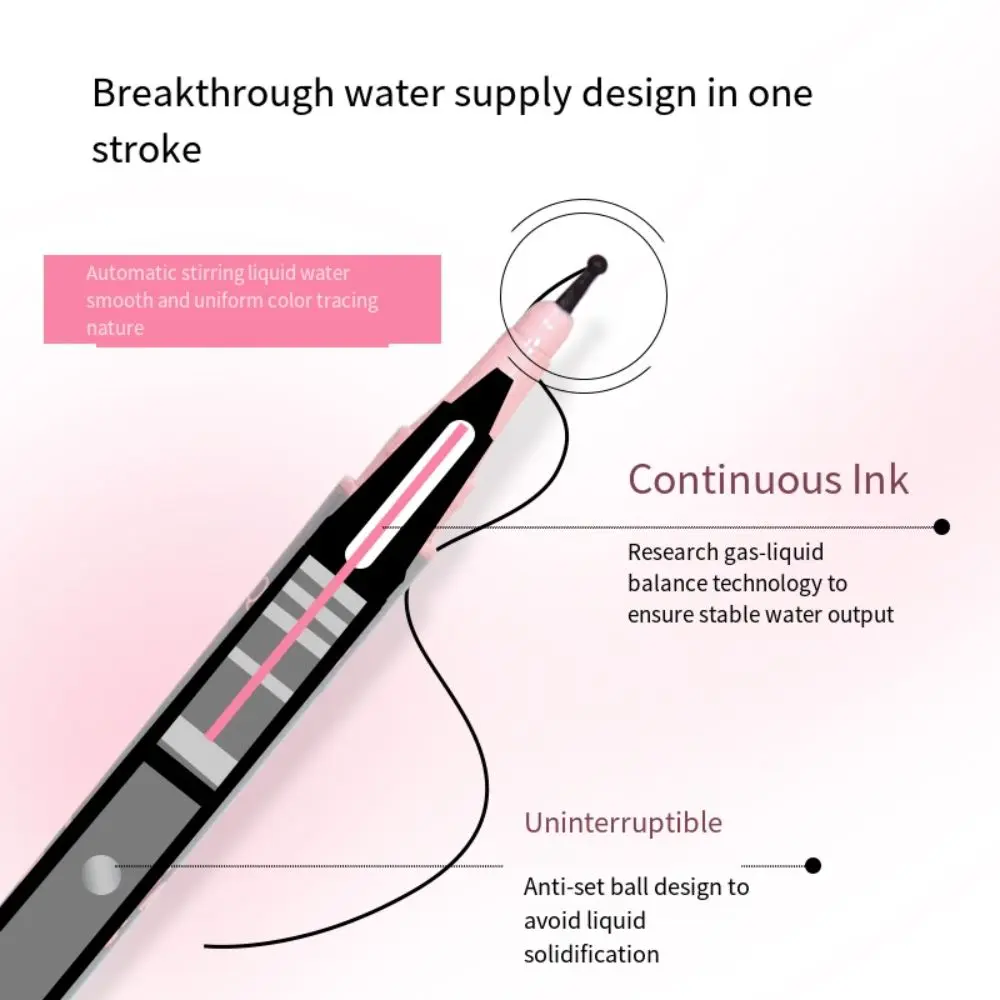 Ручка с искусственными веснушками для лица водонепроницаемая устойчивая к поту