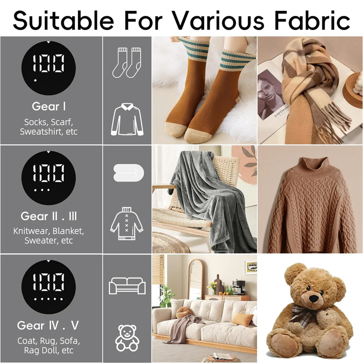 Тканевая бритва средство для удаления катышков одежды с фотографией USB