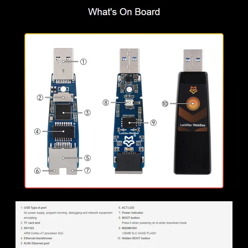Luckfox Pico WebBee RV1103 Linux Микро-плата разработки включает руки Cortex-A7/RISC-V MCU/PHY Ethernet-порт с