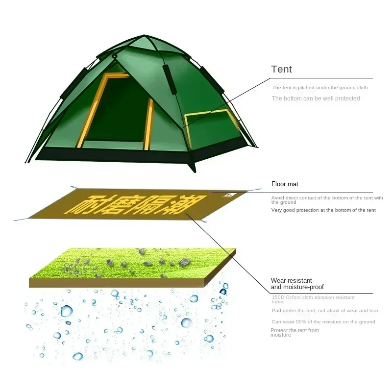 Коврик для пикника уличная палатка ткань кемпинга утолщенный Оксфорд