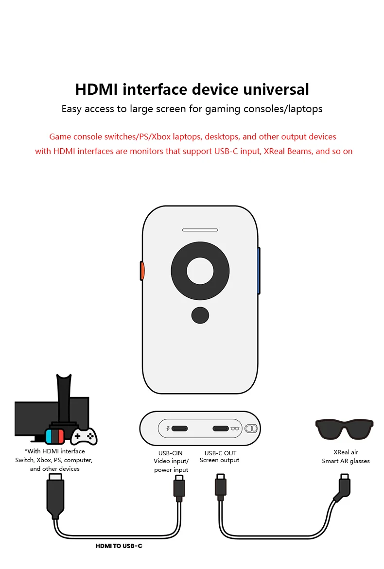 Рисунок 2 - Новинка, Кабель-адаптер Nreal Air