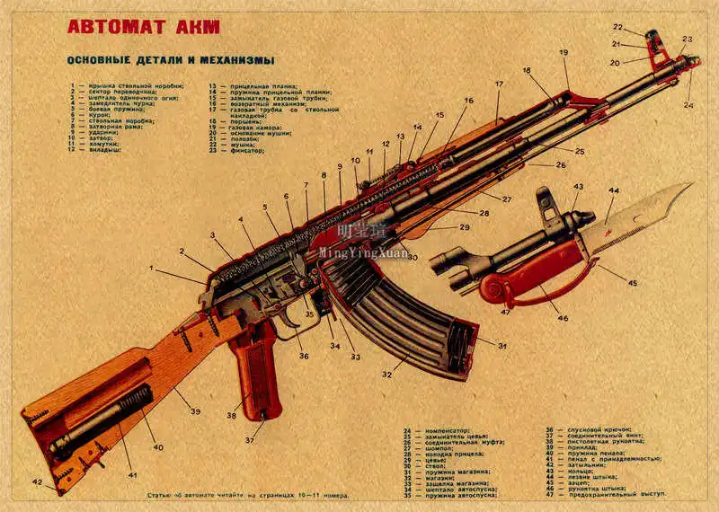 

Всемирно известный стиль, стиль милитари, ВИНТАЖНЫЙ ПЛАКАТ, крафт-бумага, декоративная роспись, крафт-бумага, плакаты, 4K HD, украшение для стен