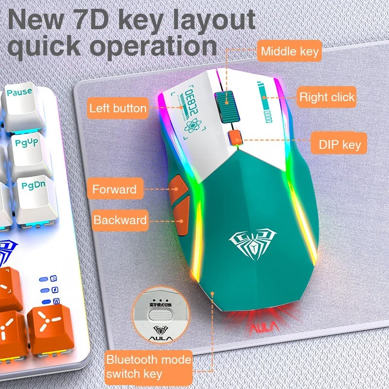 

Мышь компьютерная игровая Беспроводная с поддержкой Bluetooth/2,4 ГГц и проводным трехрежимным подключением