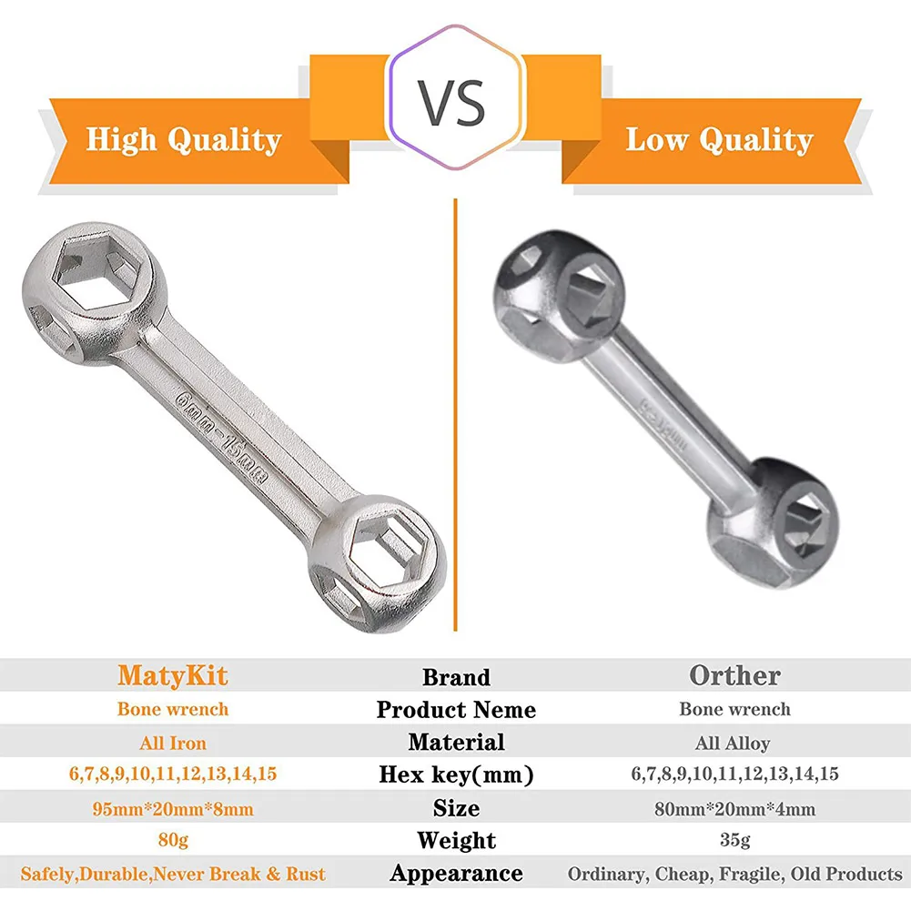 

Brand New Durable High Quality Practical Useful Bike Wrench 20 In1 Mini Multi-function Portable Repair Steel+ABS