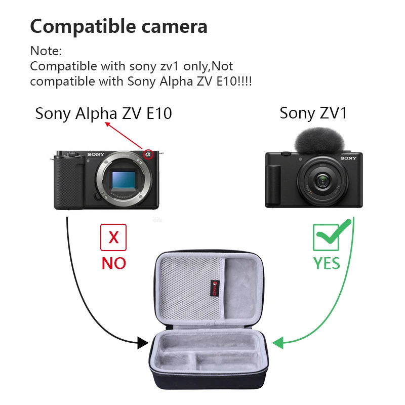 Фото Жесткая задняя крышка для камеры Sony ZV1 Защитная сумка для переноски (только Φ) №4