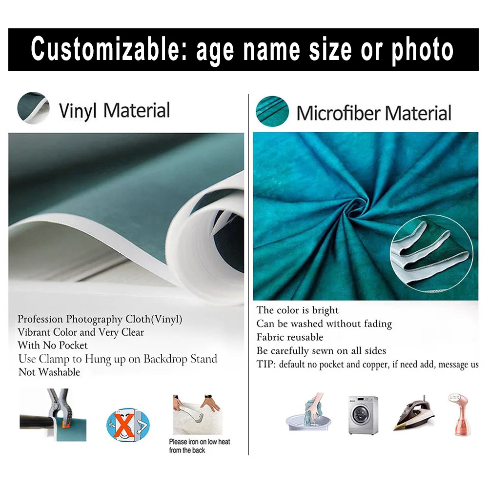 Фон для фотосъемки 85-й день рождения