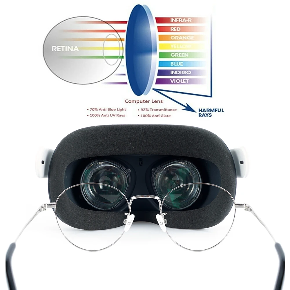 For Oculus Quest 2 Myopia Lens Magnetic Eyeglass Anti Blue Light Glasses Quick Disassemble Protection VR Prescription Lenses | Электроника