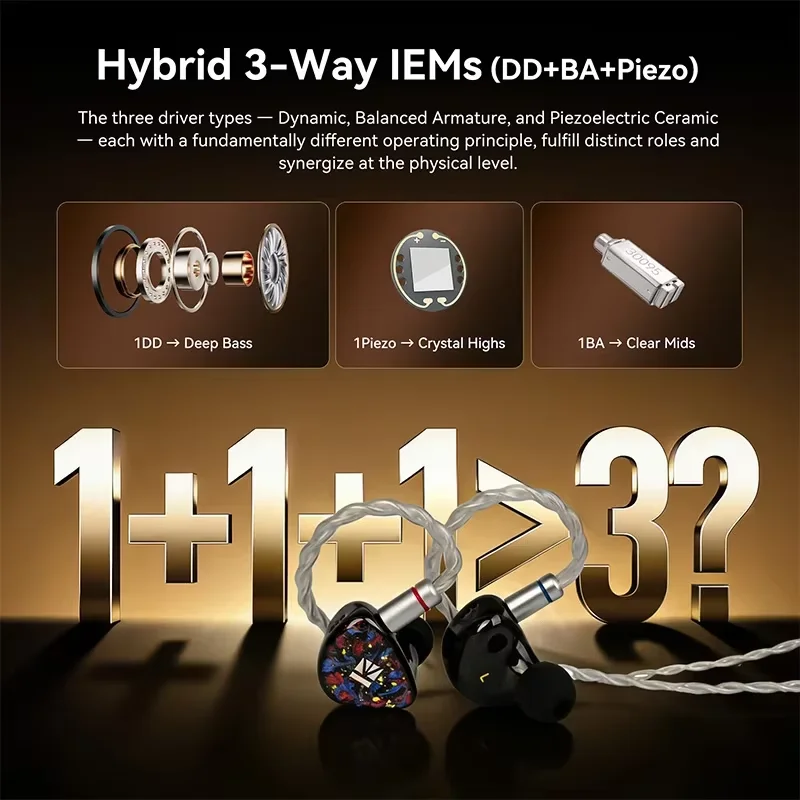 Фото KBEAR Kalideer-Apex-P6 1DD+1BA+1Piezo Гибридные внутриканальные наушники (IEM) с 3D-печатным корпусом из полимерной смолы, 10-мм динамическим драйвером с двойным магнитом и камерой, HiFi-наушники №5