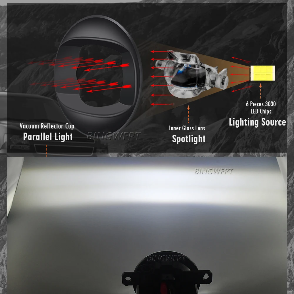 BINGWFPT 2x новые противотуманные фары высокого качества белые DRL 12 В круглые