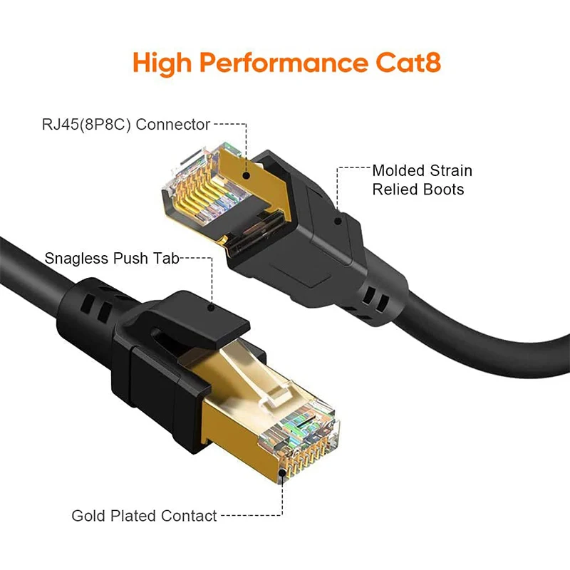 CableCreation Cat 8 RJ45 Ethernet-кабель 40 Гбит/с 2000 МГц SFTP Высокоскоростная сеть Интернет Lan