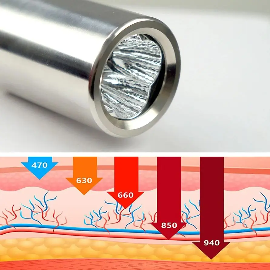 Светодиодное терапевтическое устройство для облегчения боли в спине лечения ран