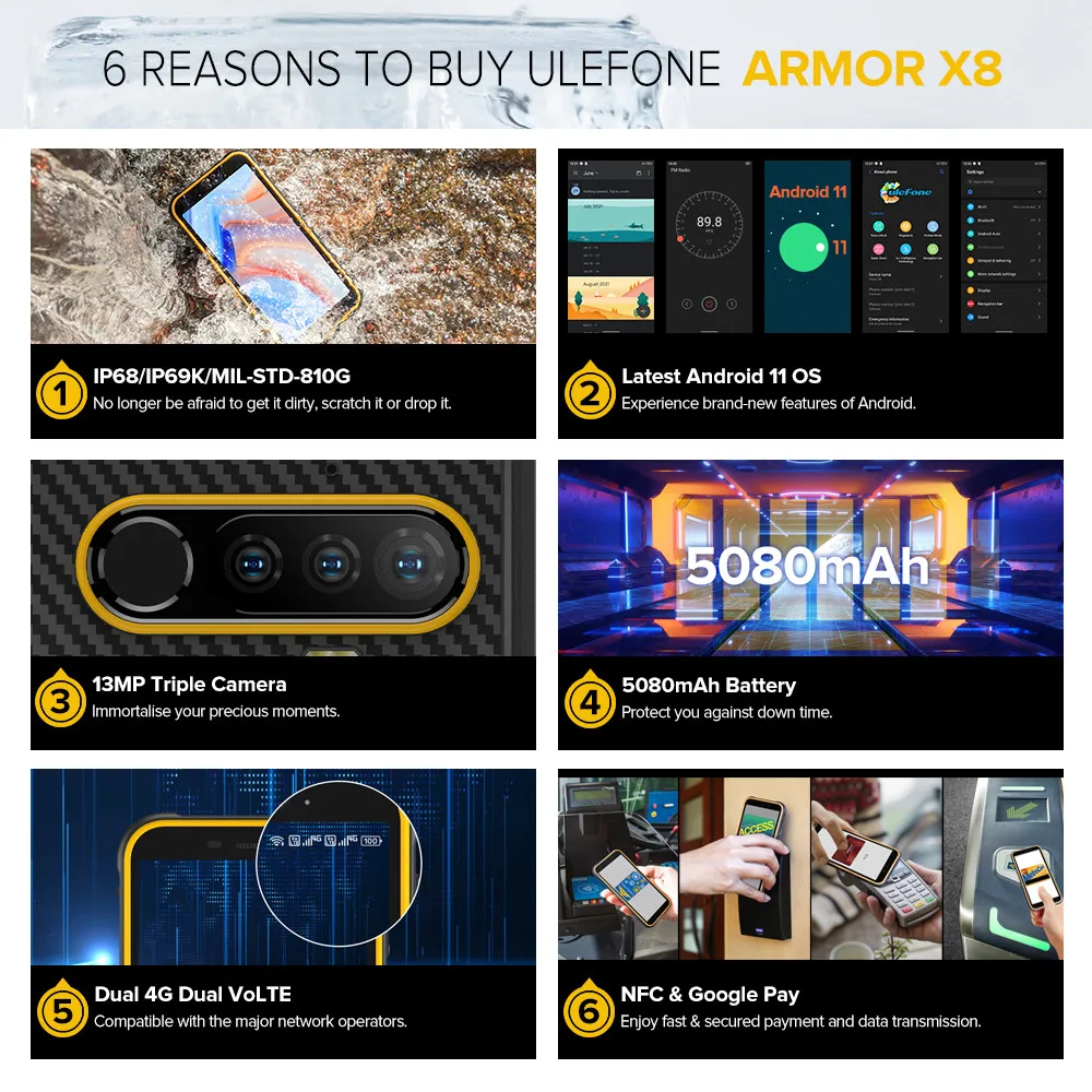 Смартфон Ulefone Armor X8 4 + 64 ГБ 5 7 дюйма ip68 NFC 4G LTE |
