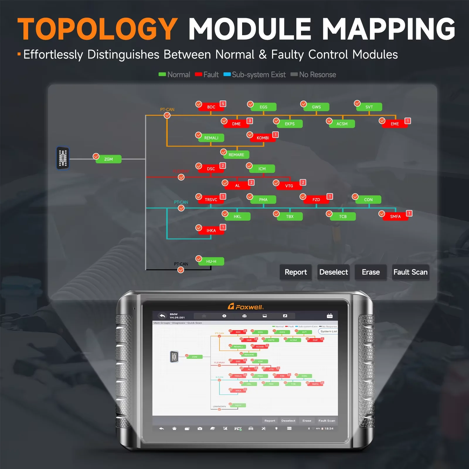 Фото Диагностический сканер FOXWELL NT1009 BT OBD2 с картой топологии 2026, 36+ функциями сброса, кодированием ЭБУ, двунаправленной связью CAN FD и DoIP, полная диагностика всех систем №2