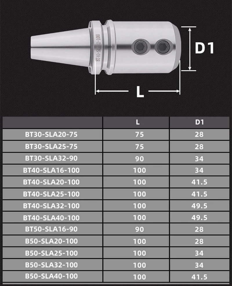 OYYU Высокоточный SLA SLN BT30 BT40 BT30-SLA20 SLA25 SLA32 BT40-SLA16 BT30-SLA25-75 Боковой фиксированный
