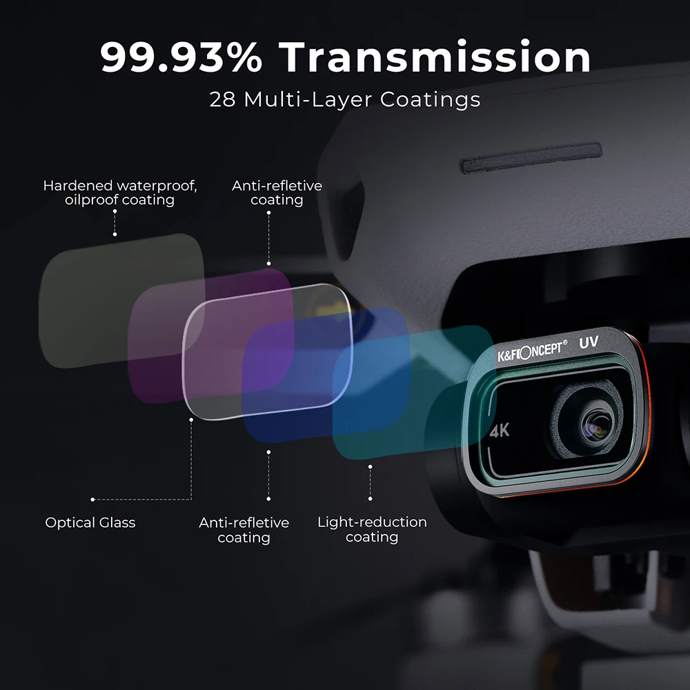 K&F Concept Drone Filters for DJI Mavic Mini Lens Filter 6 Pcs Kit UV ND4/PL ND8/PL ND16/PL ND32/PL ND64/PL Drone Accessories enlarge