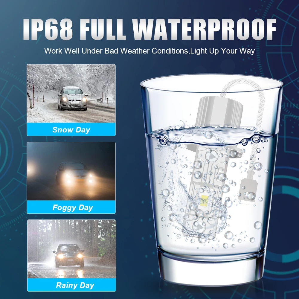 Lupuauto 2 Шт. Лампы Для Автомобильных Фар H3 12 В Супер Яркие 5530 К Дневные Ходовые Огни