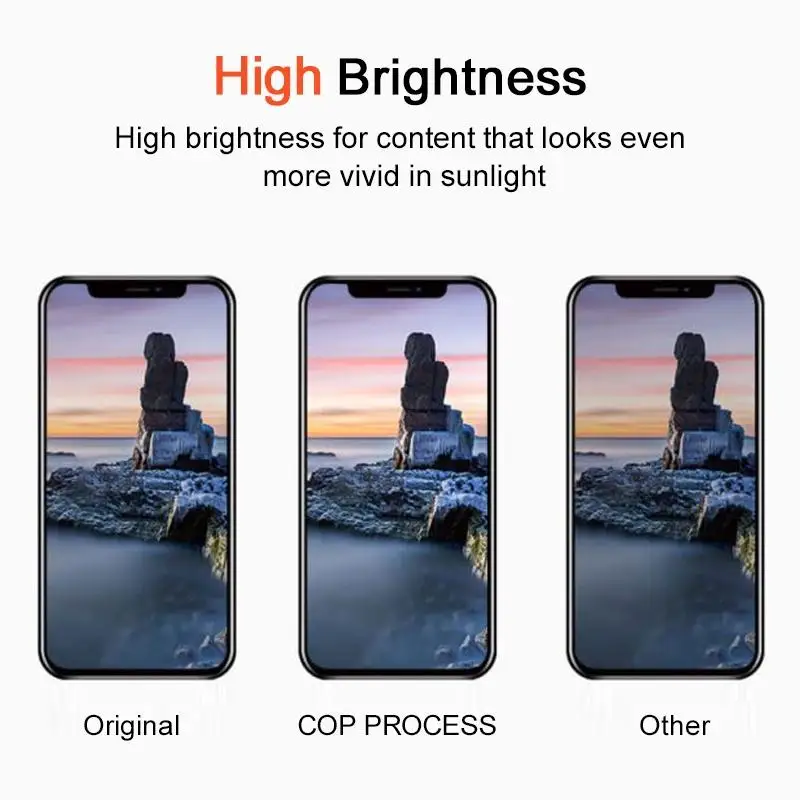 Фото Дисплейный модуль RJ SOFT OLED/LCD для iPhone 12, 13, 14, 15, 16, 16e, 17 Pro Max с тачскрином и дигитайзером, сменный №4