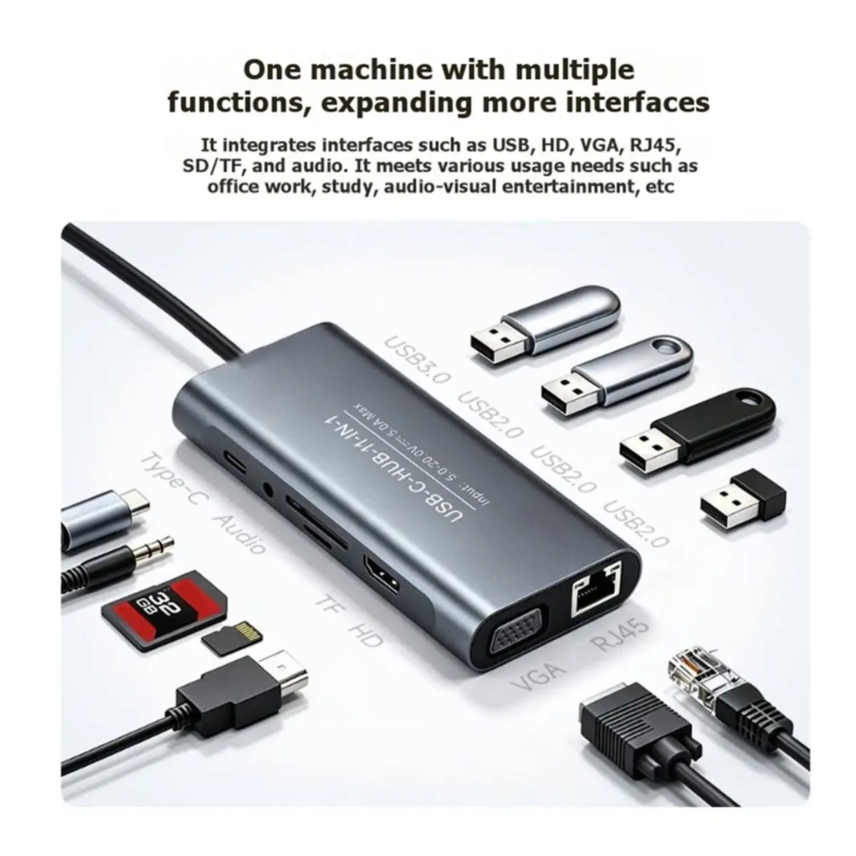 Фото 11-в-1 USB-C HUB док-станция с поддержкой 100W PD, портом RJ45 для Ethernet со скоростью 100 Мбит/с, поддержкой 4K HD и слотами для карт памяти TF для Windows/Linux/Android №1