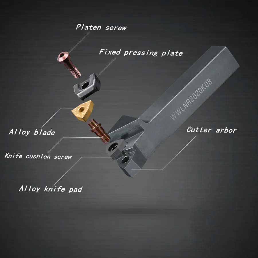 WWLNR1616 WWLNR2020 внешний токарный