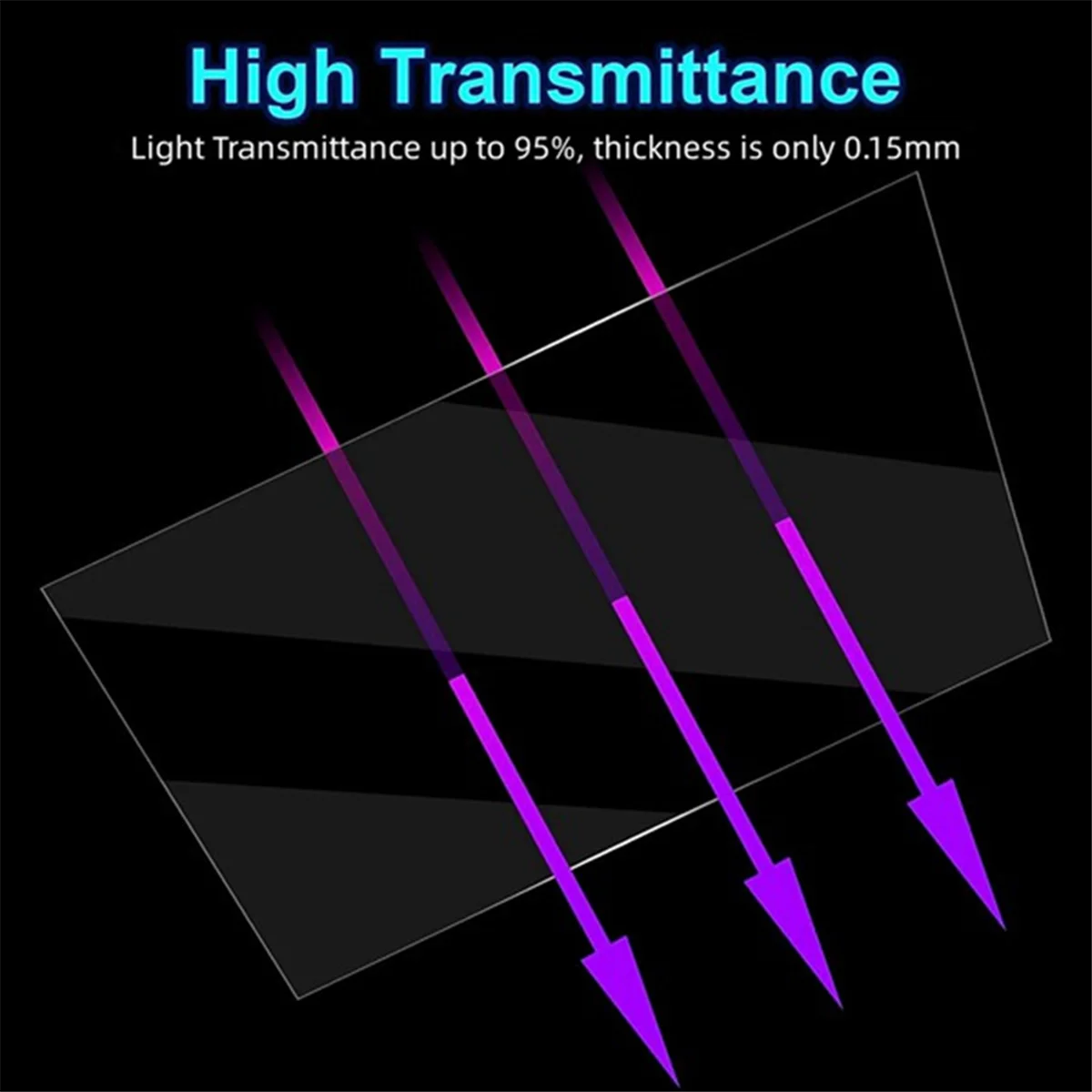 Пленка NFEP(FEP 2 0) для Photon M3 Max Premium Jupiter(6K) принтера из смолы x мм 3 шт.