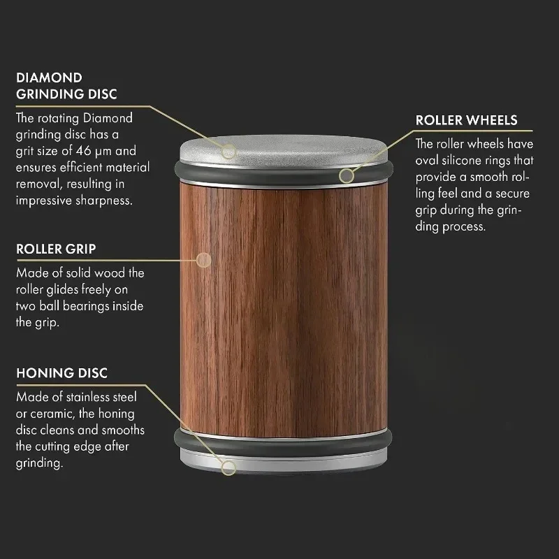 Магнитный Алмазный Точильный Камень Зернистость 240-3000 Кухонная Система Для