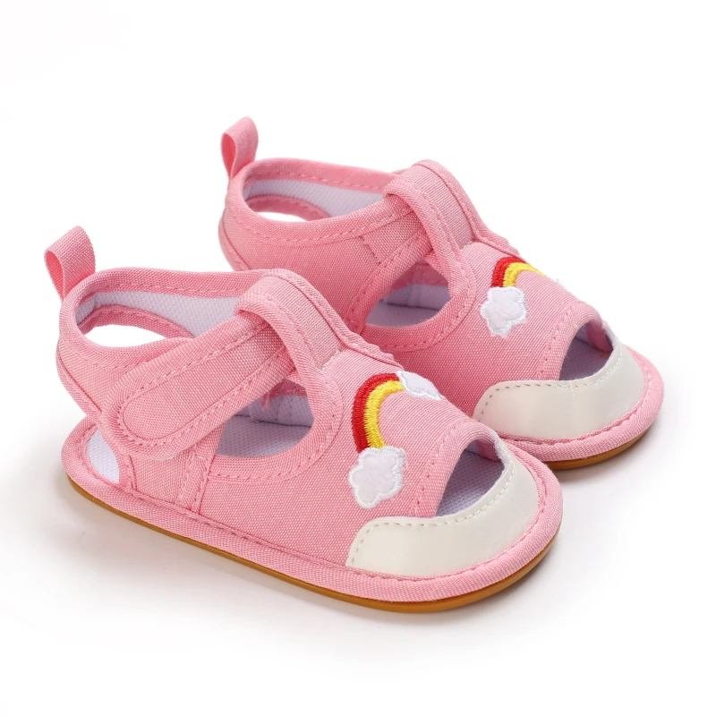 Рисунок 5 - Сандалии для новорожденных