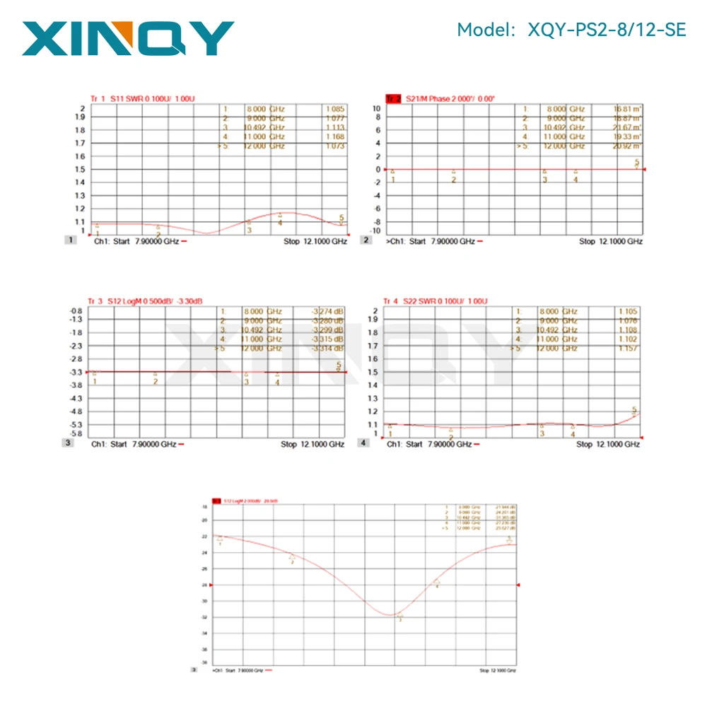 Фото XINQY SMA Микрополосковый делитель мощности, 8-12 ГГц, 2-канальный, 20 Вт прямого действия, 1 Вт обратного действия, для тестирования радиочастотных сигналов №4