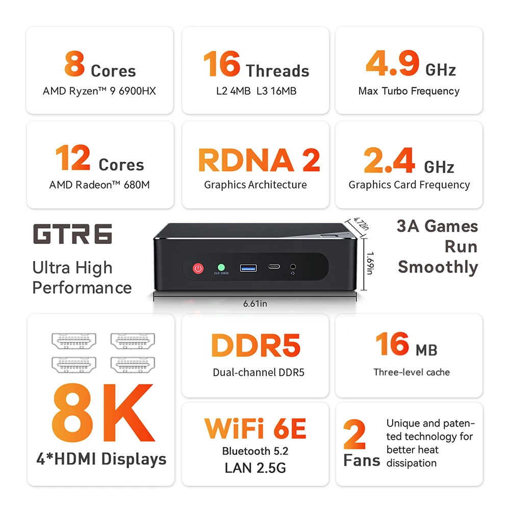 Beelink GTR6 Мини ПК AMD Ryzen 9 6900HX 8 Core 16 потоков Radeon 680M графика 12 ядер WiFi 6E Bluetooth 5 2 геймер VS