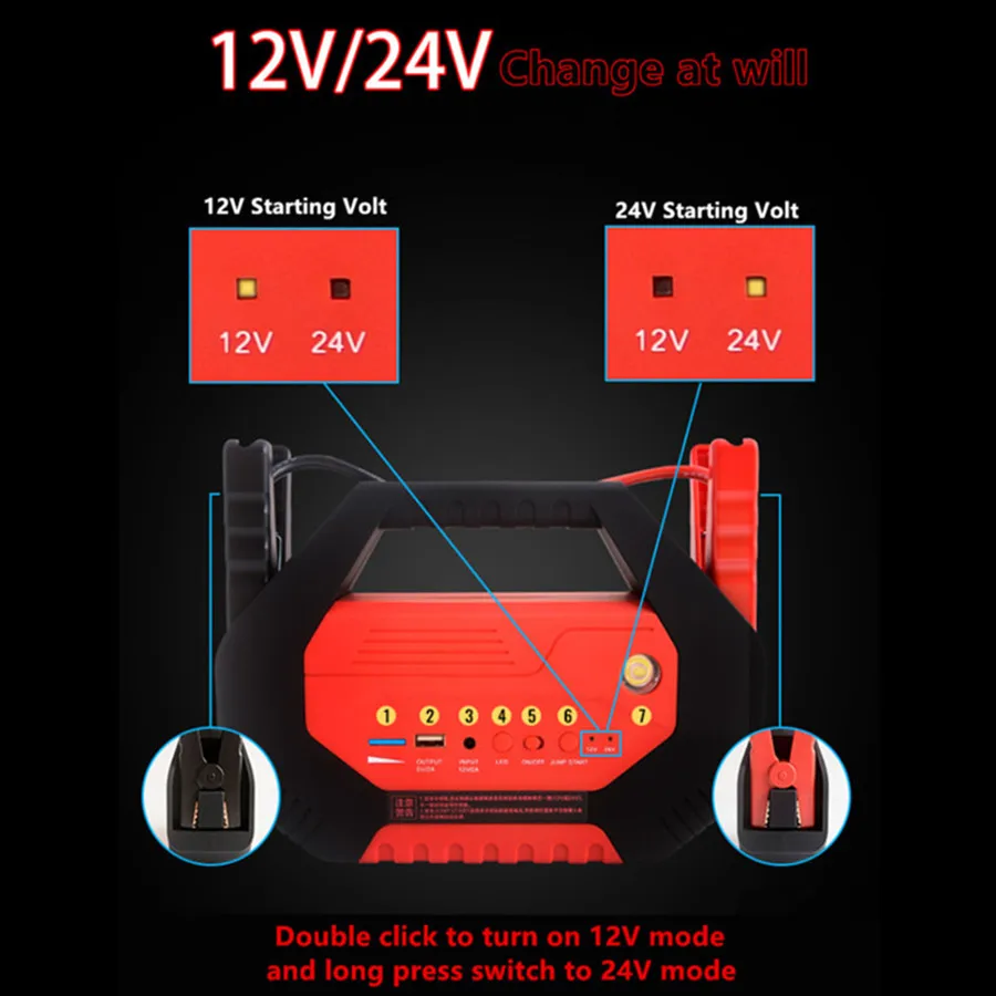 OBDIICAT-TM39 автомобильный стартер Power Bank аварийный аккумулятор 1000А 12В 24В Авто