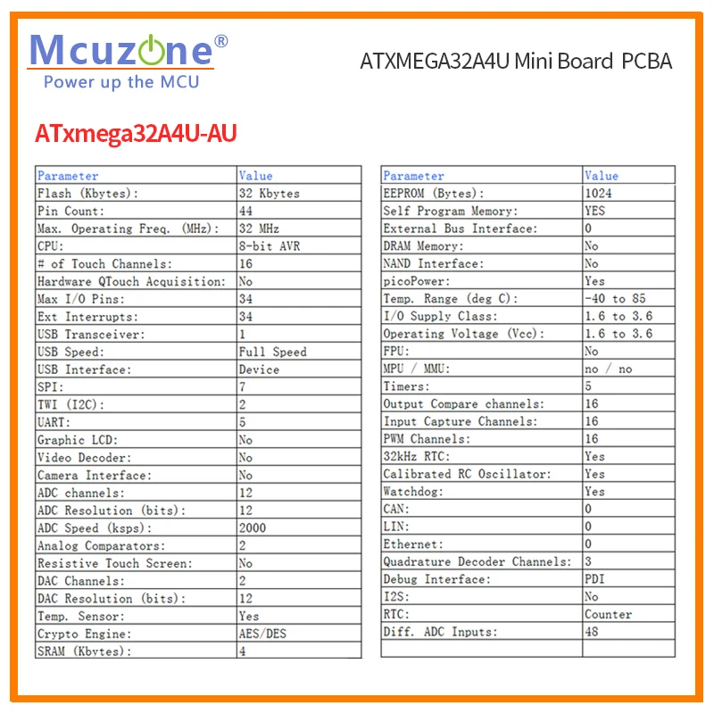 Фото ATXMEGA32A4U Мини-плата PCBA №3