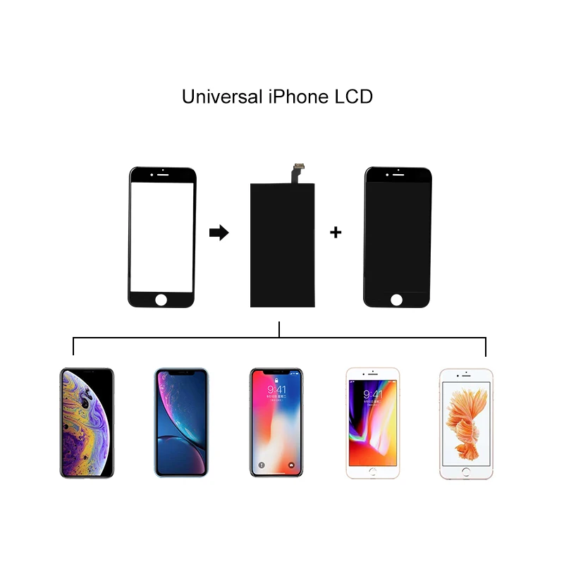 10Pcs 3IN1 Front Glass Frame & Cold OCA Glue Pre-Installed Premium for iPhone 5 6 7 8 XR 11 LCD Screen Refurbishing Replacement