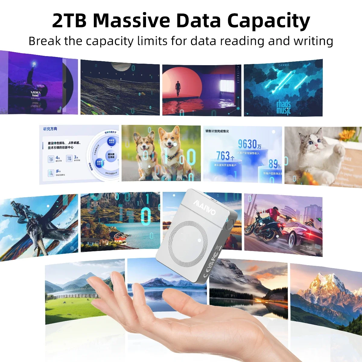 MAIWO 2230 M.2 NVMe SATA SSD корпус 10 Гбит/с Алюминиевый USB 3 2 Gen2 NVME NGFF для iPhone 15 Pro Max prors MacBook