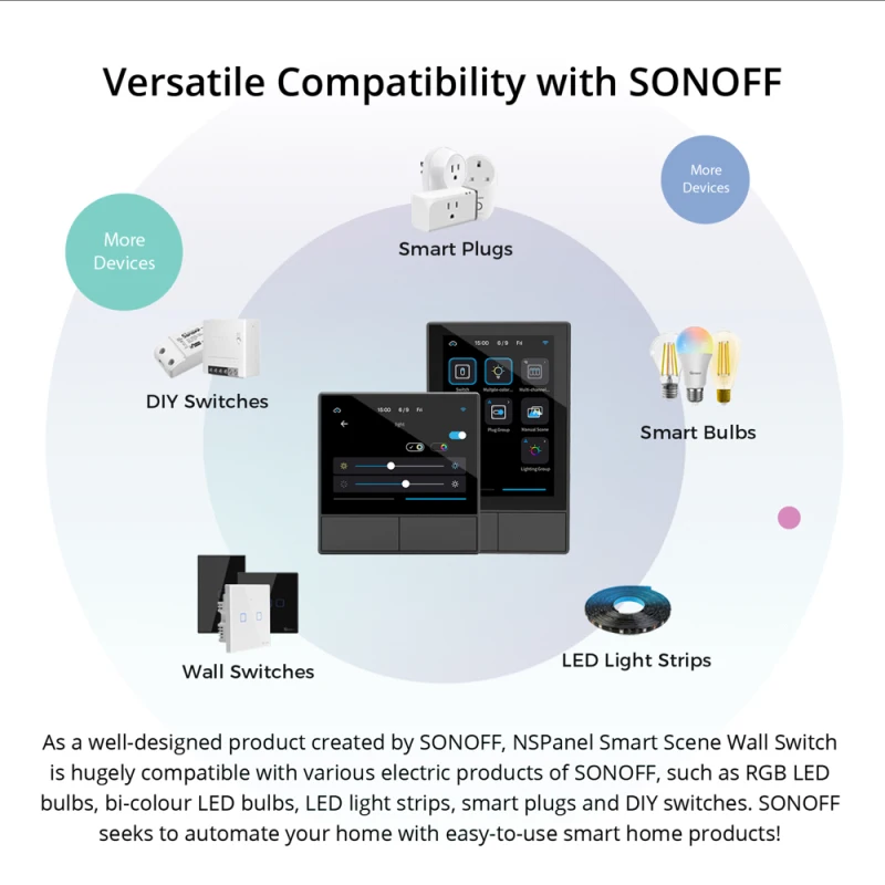 Переключатель SONOFF NSPanel с поддержкой Wi-Fi и голосовым управлением |