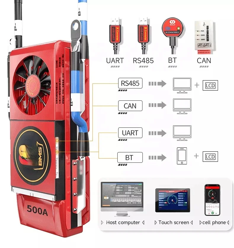 Умная плата bms Φ 8S 16S 300A 400A 500A lifepo4 BMS 12В 24В 48В интеллектуальная для контроля