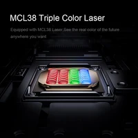 Лазерный проектор Vidda C2 Ultra 4K с доставкой из РФ + действует купон продавца#1