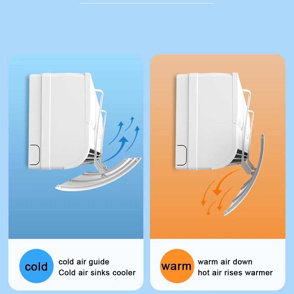 Дефлектор воздуха для кондиционера регулируемая перегородка с охлаждением на