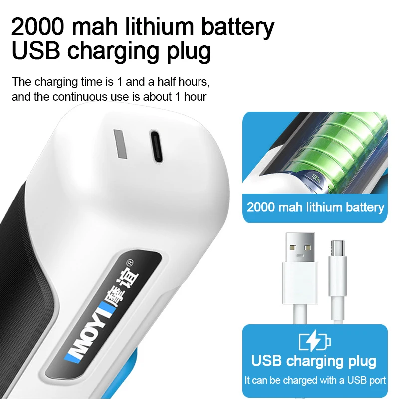 Беспроводные Электрические Ножницы Для Ткани Бесщеточный Двигатель 3 6 В