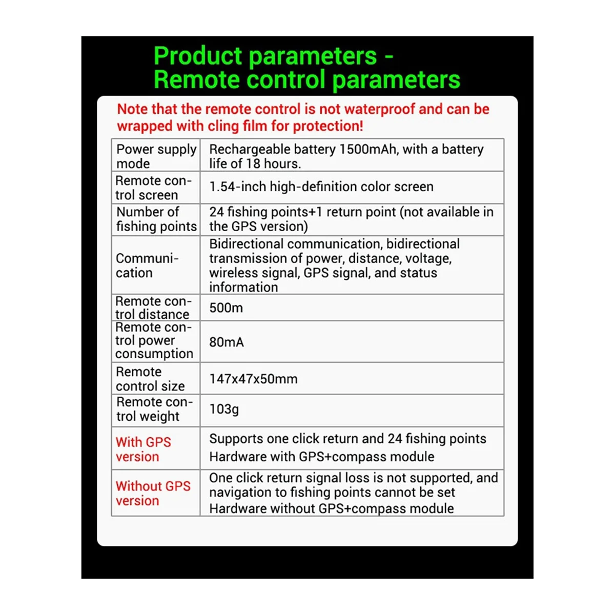 Комплект беспроводного пульта дистанционного управления RX40G односторонний