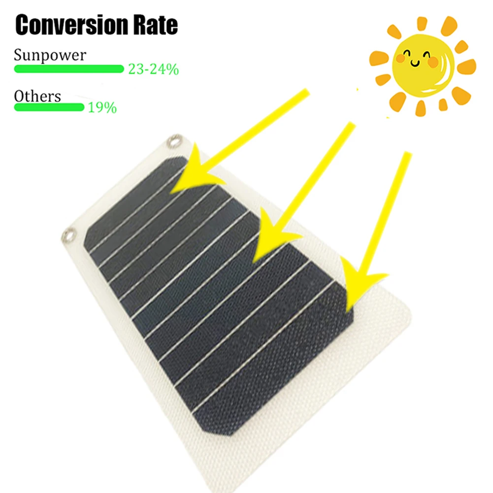

5W 6V Outdoor Exhaust Fan Mini Solar Panel Powered Ventilator Fan USB Charger Solar Plate Photovoltaic Fan Cooling Ventilator