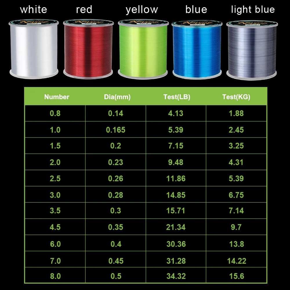 500 м нейлоновая леска Япония 0 14 мм-0 50 мм 4 13 фунта-34 32 фунта сверхпрочная