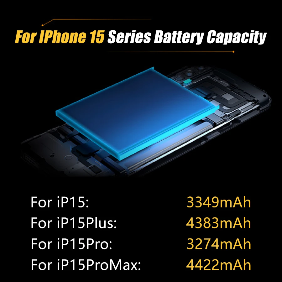 Сменный аккумулятор DaDaXiong для iPhone 15 Plus Pro Max высококачественный нулевой цикл