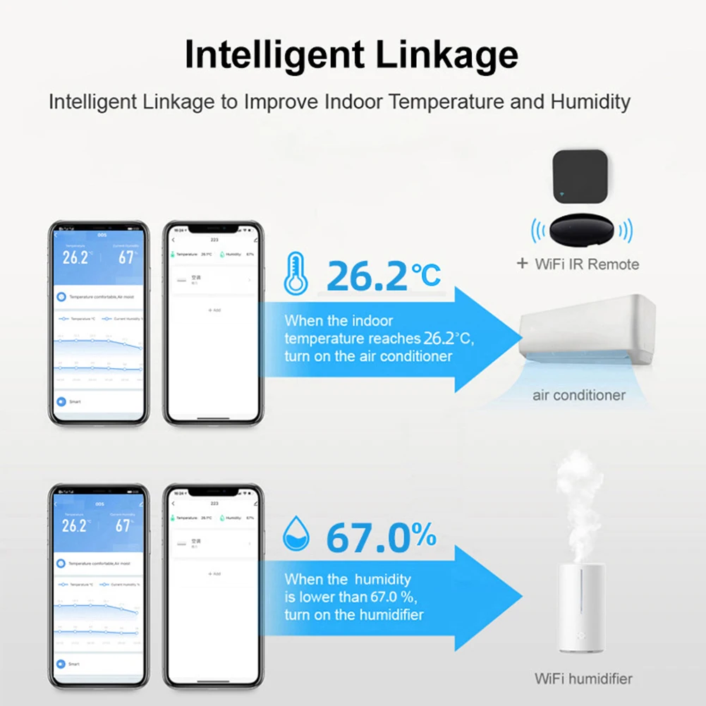 Датчик температуры и влажности с ЖК-экраном для Tuya Wi-Fi комнатный термометр умный