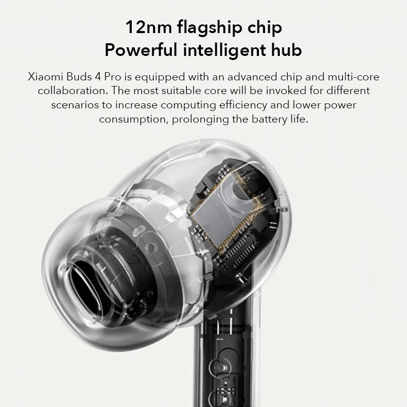 Global Version Xiaomi Mi Buds 4 Pro TWS Earphone Bluetooth 48dB ANC Wireless Headphone HiFi Sound 38 Hour Battery Life IP54 images - 6