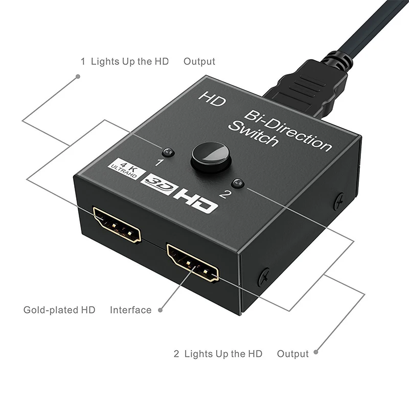 4K HDMI-совместимый переключатель с 2 портами двунаправленный 1x2 / 2x1 HDMI-совместимый переключатель сплиттер поддерживает Ultra HD 4K 1080P 3D HDR