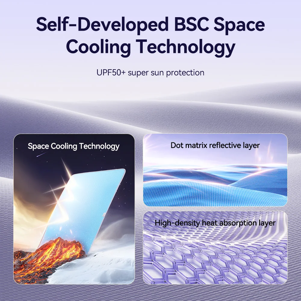 Фото YZ для Tesla 2025 Model Y Juniper Starship Blue Ice Солнцезащитные козырьки Сотовый магнитный солнцезащитный козырек Стеклянный экран Передний и задний люк на крыше №2